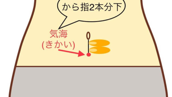 冷え症やPMSに悩まされてる